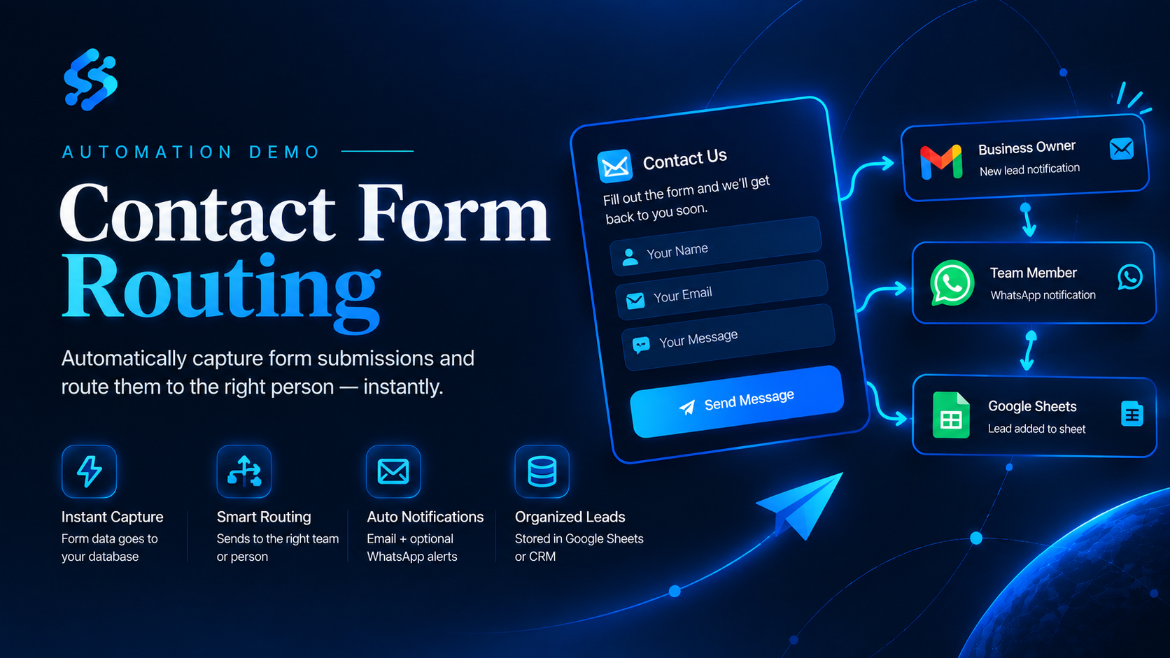 Contact Form Routing automation project